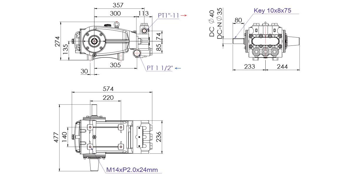 DC Dimentions